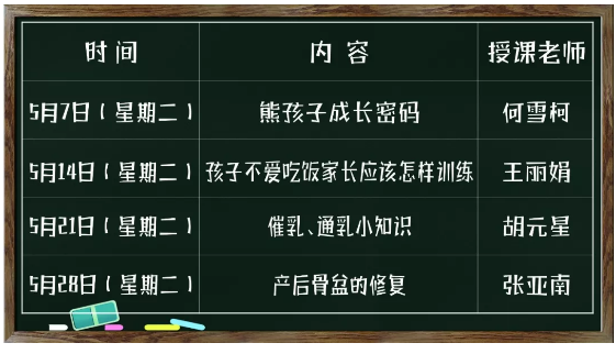 《讓小兒推拿技術(shù)走進(jìn)每個家庭》公益微課2019年5月課程表來啦~