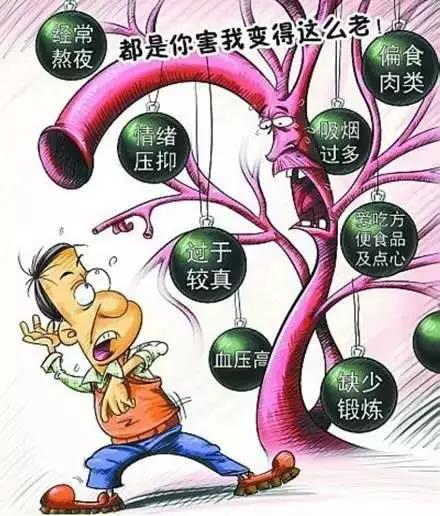 動(dòng)脈粥樣硬化——從頭到腳，血管需要您的呵護(hù)